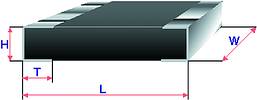 Figure 3. Terminal types and component outlines